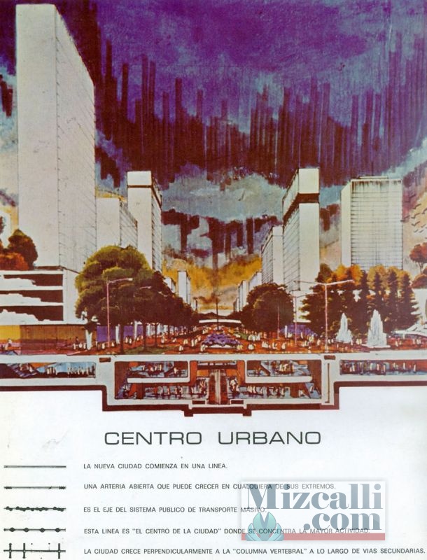 Centro Urbano: Proyeccion